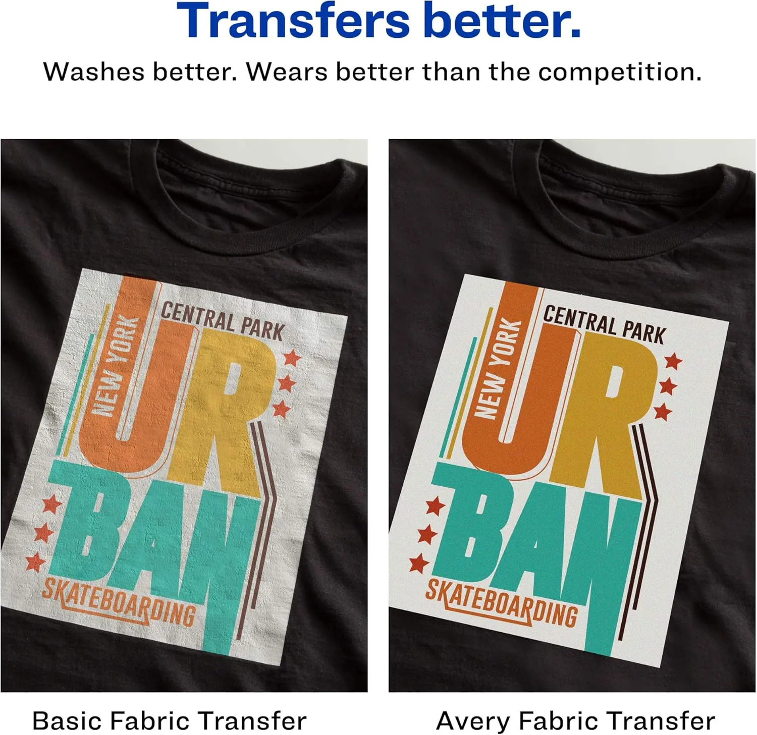 Avery Printable Heat Transfer Paper for Dark Fabrics 8.5" x 11", Inkjet Printer Compatible, 5 Pack Iron On Transfers (3279)